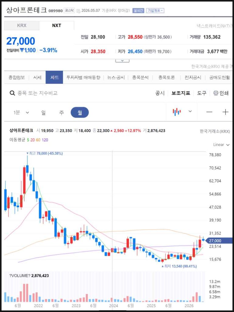 ESS 관련주