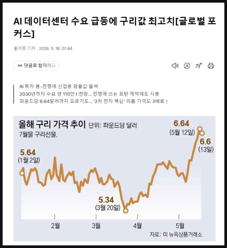 자산가