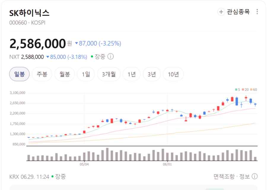 하이닉스