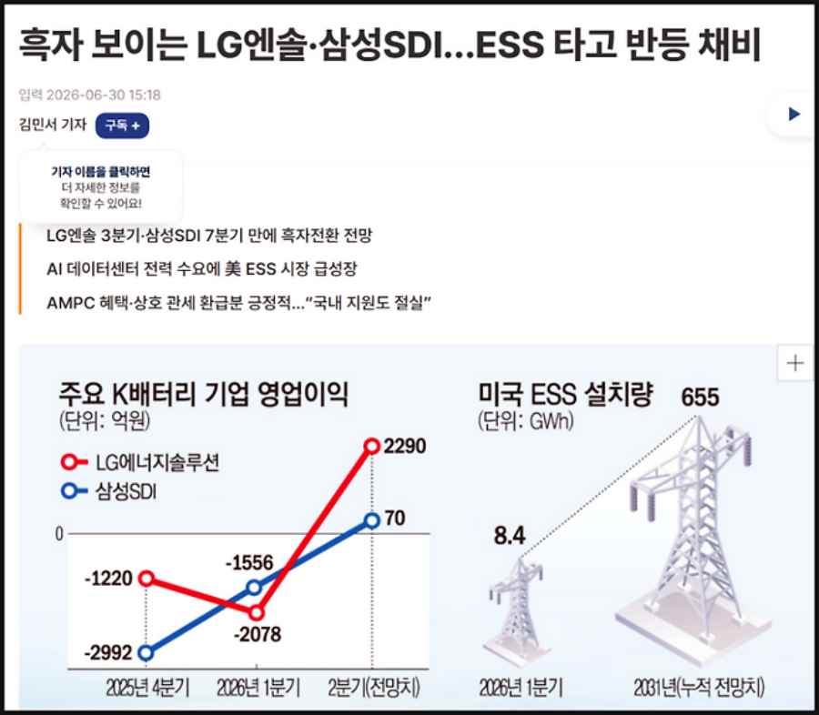 LG에너지솔루션