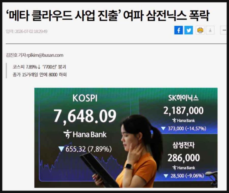 반도체 대장주