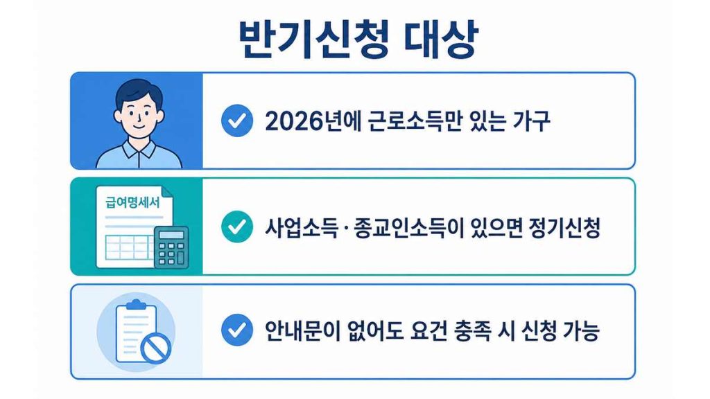 2026 근로장려금 반기신청