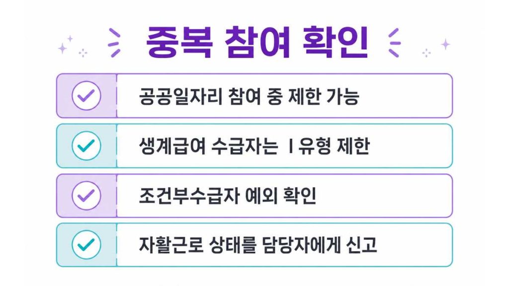 2026 국민취업지원제도