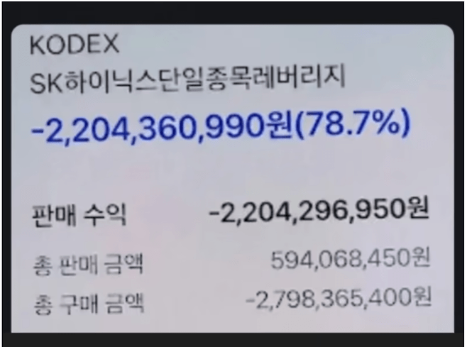 SK하이닉스 레버리지
