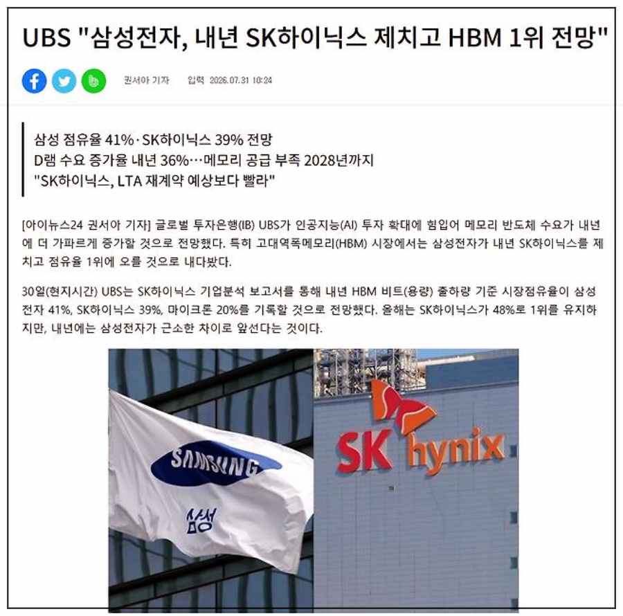 삼성전자