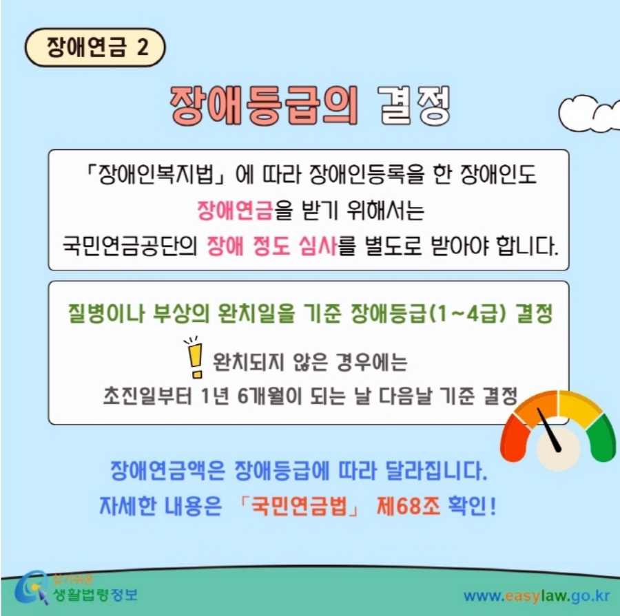 장애인 연금