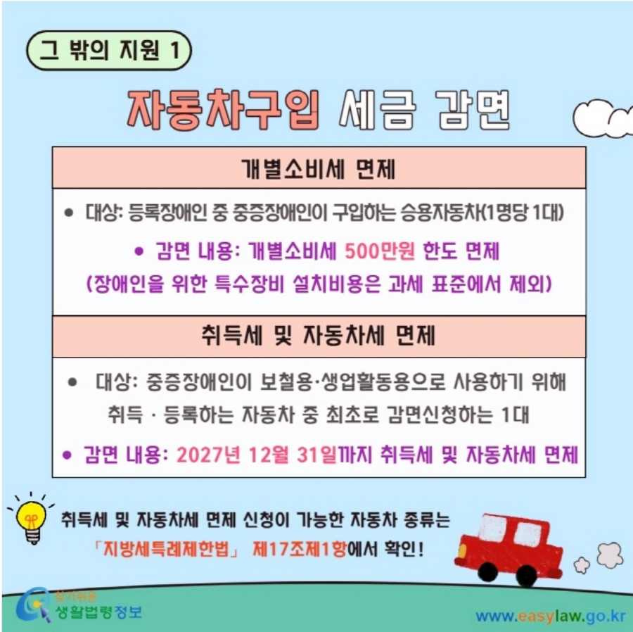 장애인 연금