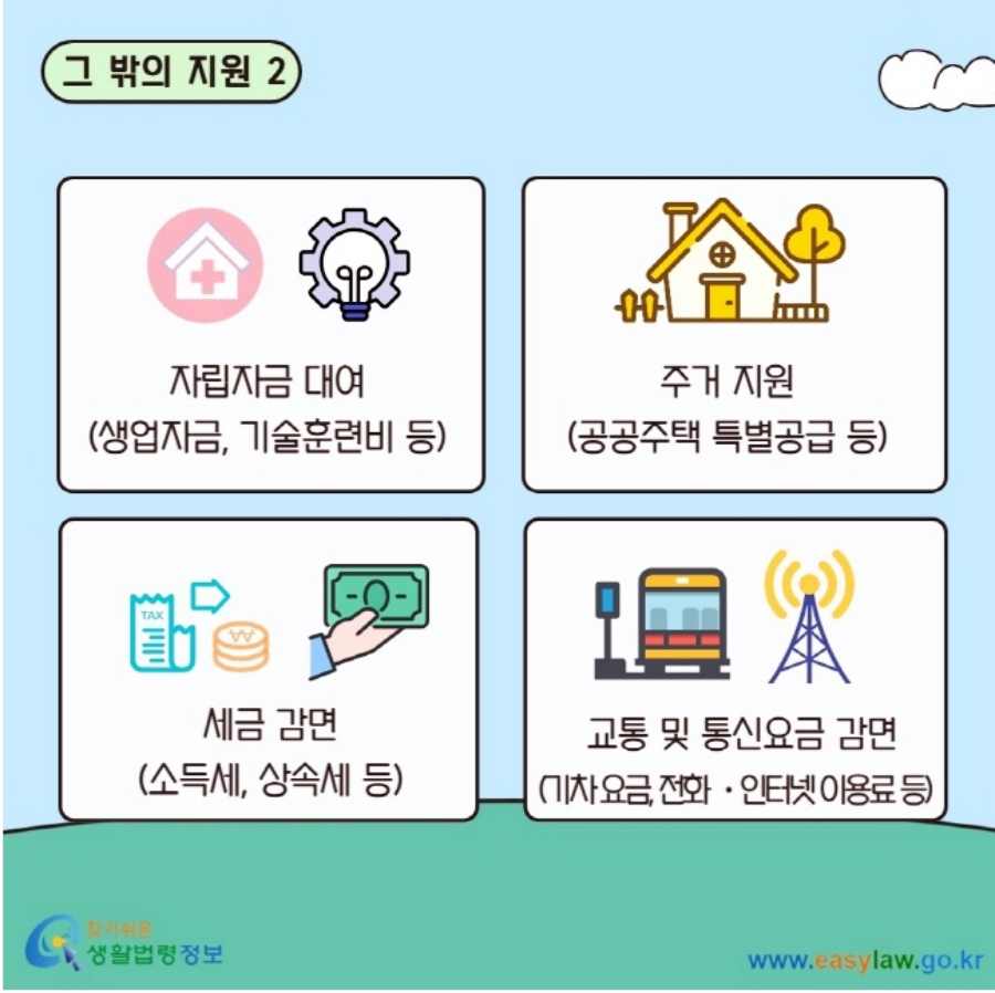 장애인 연금