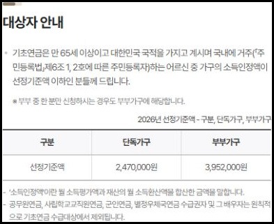기초연금 국민연금 중복 수령 대상과 2026년 소득인정액 기준