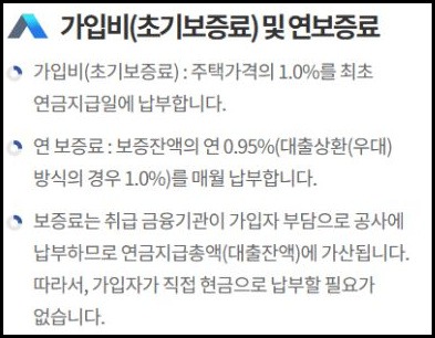 주택연금 초기보증료와 연보증료 공식 안내