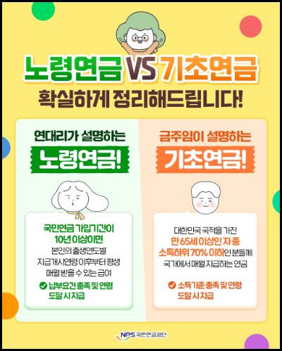 기초연금 국민연금 중복 수령 이해를 위한 노령연금과 기초연금 비교