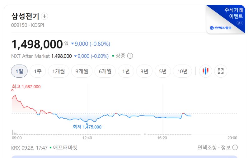 삼성전기