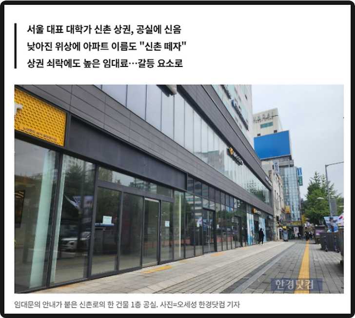 상권