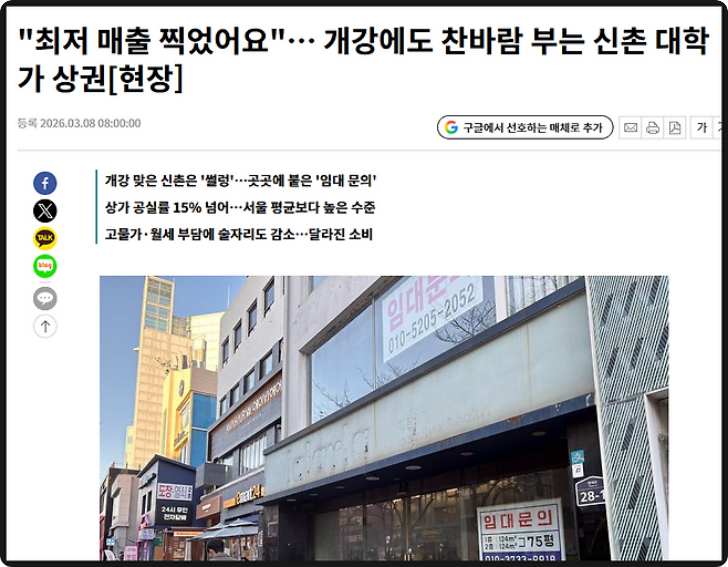 상권