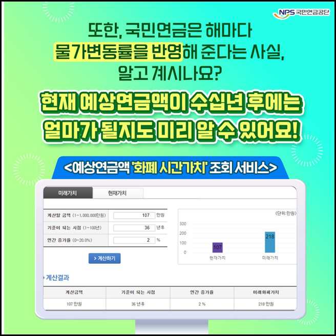 국민연금 예상수령액