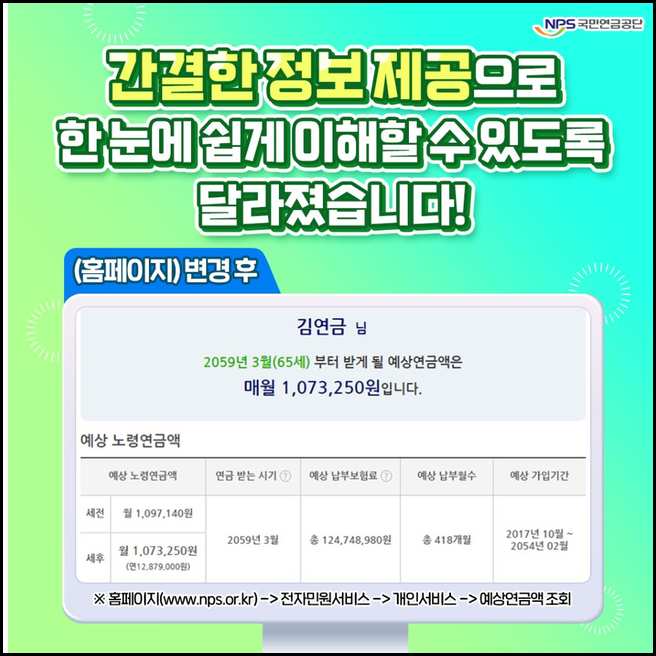 국민연금 예상수령액