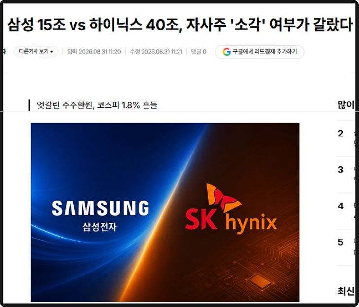 SK하이닉스