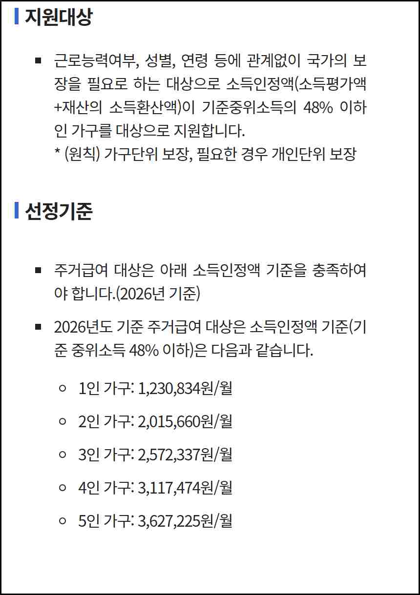 2026 주거급여 신청 대상과 선정기준