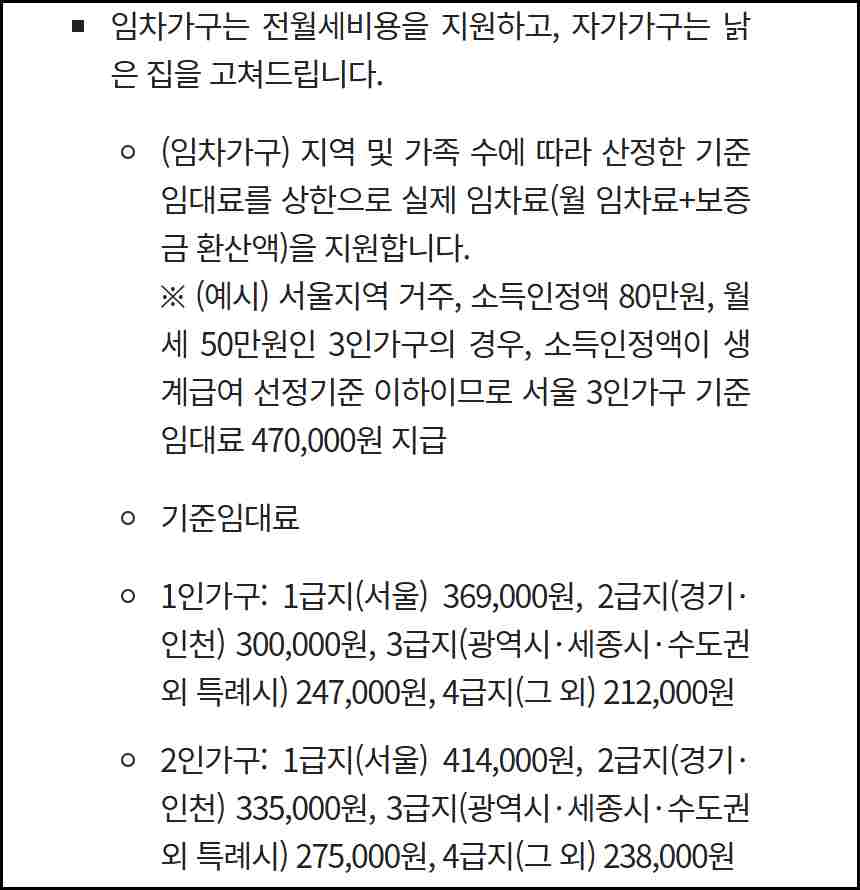 2026 주거급여 신청 임차가구 지원내용