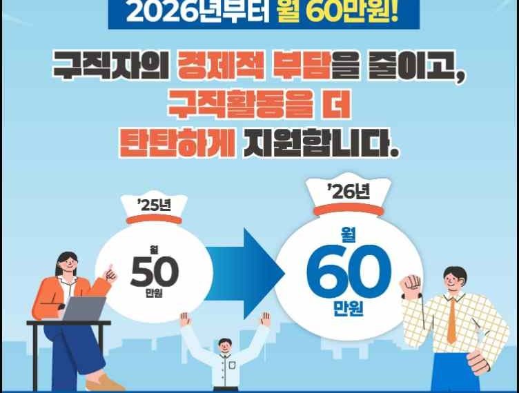 구직촉진수당 신청 2026 고용노동부 공식 안내
