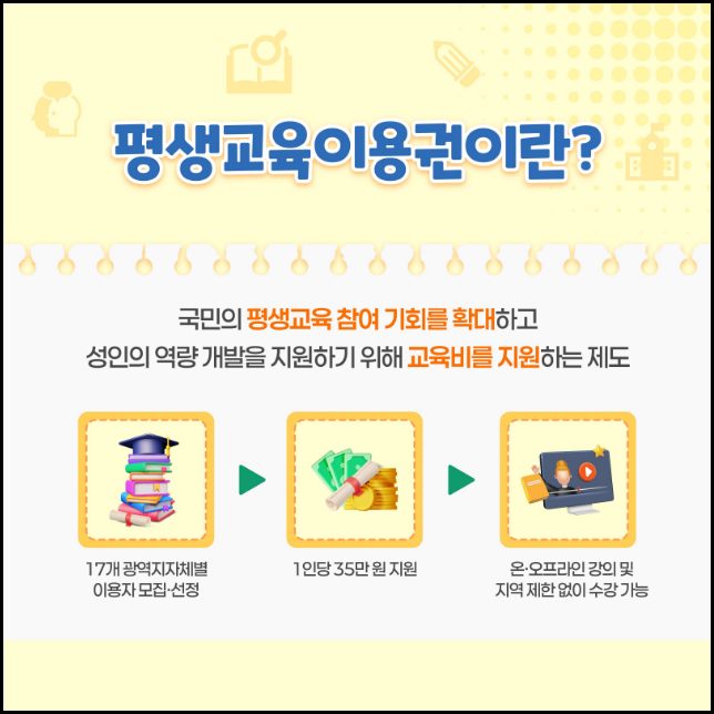 2026 평생교육이용권 신청 유형별 대상과 지원금