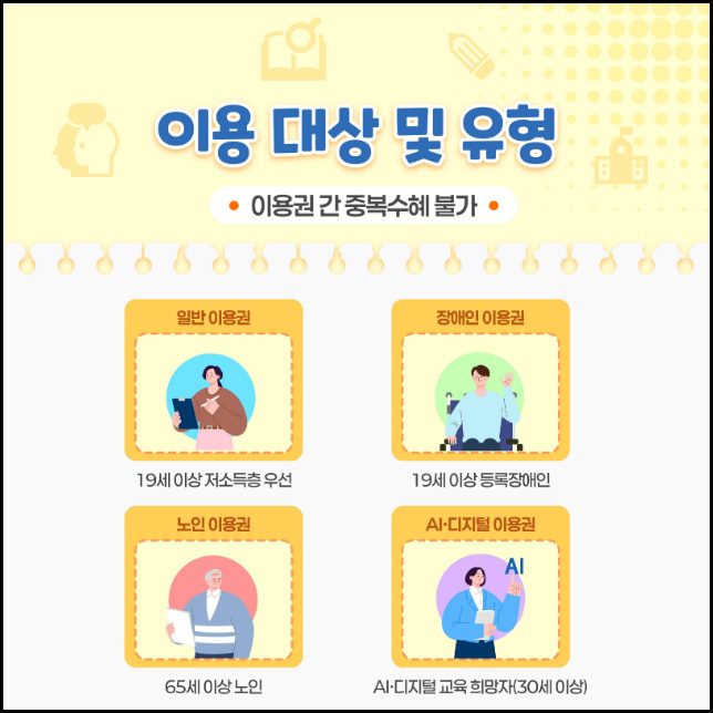 2026 평생교육이용권 신청 온라인 절차