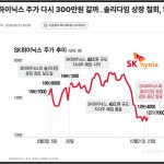 SK하이닉스
