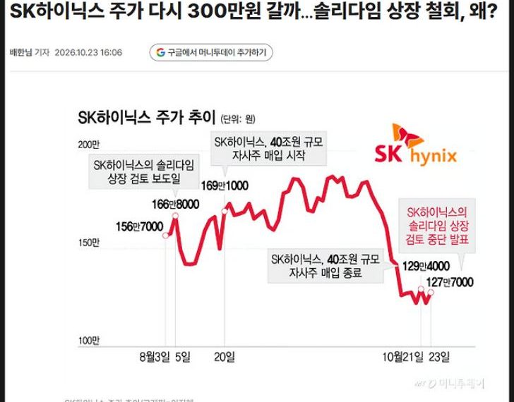 SK하이닉스