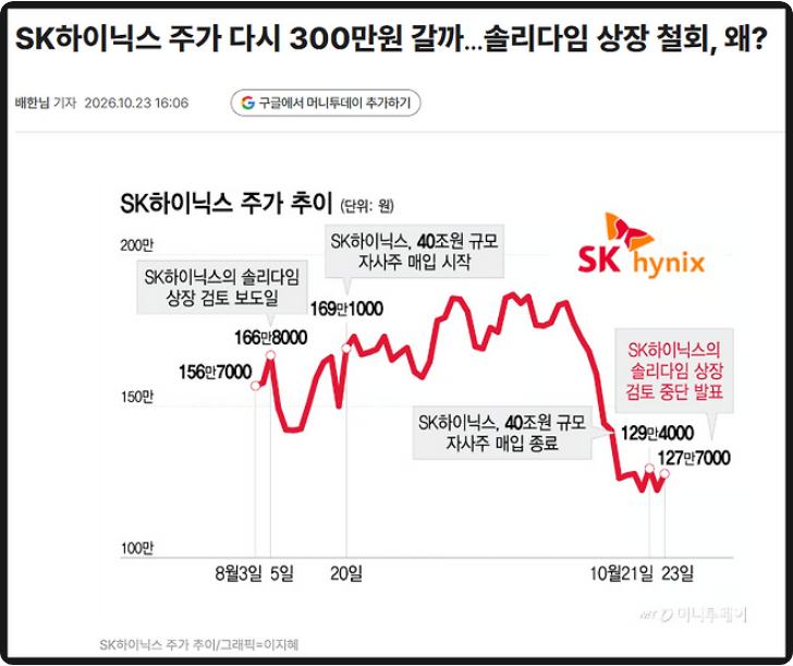SK하이닉스